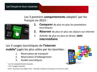 Les français et leurs vacances

Les 3 premiers comportements adoptés¹ par les
français en 2013 :
1. Comparer de plus en plus les prestations
2.

touristiques
Réserver de plus en plus ses séjours sur internet

3.

Acheter de plus en plus en direct, sans

intermédiaire
Les 3 usages touristiques de l’internet
mobile² jugés les plus utiles par les touristes :
1.
2.
3.

Réservation de transport
Réservation d’hébergement
Guides touristiques

¹ sur 21 comportements mesurés
² sur 7 usages mesurés
Source : Baromètre Guy Raffour 2013 – Nouvelles tendances touristiques et tourisme en ligne

 