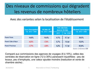 Des niveaux de commissions qui dégradent
les revenus de nombreux hôteliers
Avec des variantes selon la localisation de l’établissement

Comparé aux commissions des agences de voyages (8 à 10%), celles des
centrales de réservation en ligne (12 à 30%) paraissent injustifiées : peu de
locaux, peu d’employés, une valeur ajoutée moindre (traduction et vente de
chambre sèche) .
26/10/2013

Réservation en Direct / FairBooking

5

 