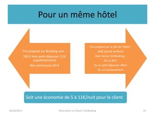 Pour un même hôtel

Prix proposé sur le site de l’hôtel :

Prix proposé sur Booking.com :

100€ (parité tarifaire)

100 € hors petit-déjeuner (11€
supplémentaire)

Avec bonus FairBooking :

Net commission 83 €

Ou un petit déjeuner offert

95 ou 90 €
Ou un surclassement

Soit une économie de 5 à 11€/nuit pour le client
26/10/2013

Réservation en Direct / FairBooking

19

 