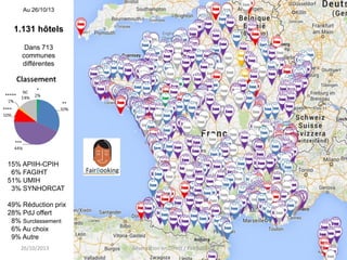 Au 26/10/13

1.131 hôtels
Dans 713
communes
différentes

15% APIIH-CPIH
6% FAGIHT
51% UMIH
3% SYNHORCAT
49% Réduction prix
28% PdJ offert
8% Surclassement
6% Au choix
9% Autre
26/10/2013

Réservation en Direct / FairBooking

22

 