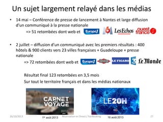 Un sujet largement relayé dans les médias
• 14 mai – Conférence de presse de lancement à Nantes et large diffusion
d’un communiqué à la presse nationale
=> 51 retombées dont web et
• 2 juillet – diffusion d’un communiqué avec les premiers résultats : 400
hôtels & 900 clients vers 23 villes françaises + Guadeloupe + presse
nationale
=> 72 retombées dont web et
Résultat final 123 retombées en 3,5 mois
Sur tout le territoire français et dans les médias nationaux

26/10/2013

1er août 2013

Réservation en Direct / FairBooking

16 août 2013

27

 
