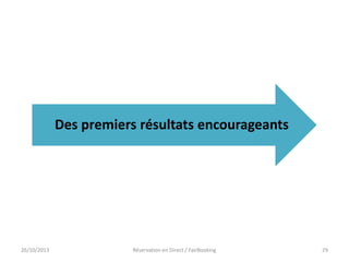 Des premiers résultats encourageants

26/10/2013

Réservation en Direct / FairBooking

29

 