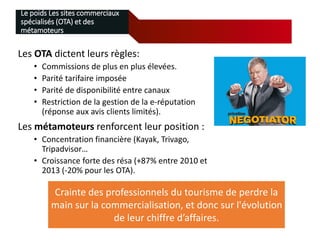 Le poids Les sites commerciaux
spécialisés (OTA) et des
métamoteurs

Les OTA dictent leurs règles:
•
•
•
•

Commissions de plus en plus élevées.
Parité tarifaire imposée
Parité de disponibilité entre canaux
Restriction de la gestion de la e-réputation
(réponse aux avis clients limités).

Les métamoteurs renforcent leur position :
• Concentration financière (Kayak, Trivago,
Tripadvisor…
• Croissance forte des résa (+87% entre 2010 et
2013 (-20% pour les OTA).

Crainte des professionnels du tourisme de perdre la
main sur la commercialisation, et donc sur l'évolution
de leur chiffre d’affaires.

 