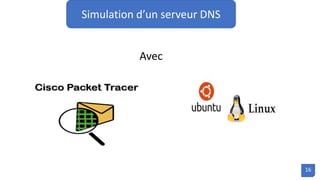 Simulation d’un serveur DNS
Avec
16
 