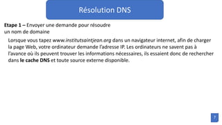 Résolution DNS
Etape 1 – Envoyer une demande pour résoudre
un nom de domaine
Lorsque vous tapez www.institutsaintjean.org dans un navigateur internet, afin de charger
la page Web, votre ordinateur demande l’adresse IP. Les ordinateurs ne savent pas à
l’avance où ils peuvent trouver les informations nécessaires, ils essaient donc de rechercher
dans le cache DNS et toute source externe disponible.
7
 