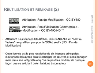 RÉUTILISATION ET REMIXAGE (2)
Attribution- Pas de Modification - CC BY-ND
Attribution- Pas d’Utilisation Commerciale -
Pas de Modification - CC BY-NC-ND **
• Attention! Les licences CC-BY-ND, CC-BY-NC-ND, et "non" ou
"autres" ne qualifient pas pour le 'DOAJ seal' - (ND : Pas de
Modification)
** Cette licence est la plus restrictive de six licences principales,
n'autorisant les autres qu'à télécharger les œuvres et à les partager,
mais dans son intégralité et qu'on ne peut les modifier de quelque
façon que ce soit. tant qu'on l'attribue à son auteur
23/04/2015
23
SouheilHOUISSA-ISD
 