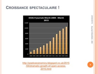 CROISSANCE SPECTACULAIRE !
http://poeticeconomics.blogspot.co.uk/2015
/04/dramatic-growth-of-open-access-
2015.html
23/04/2015
9
SouheilHOUISSA-ISD
 