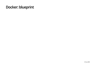 Docker: blueprint
21 sur 68
 