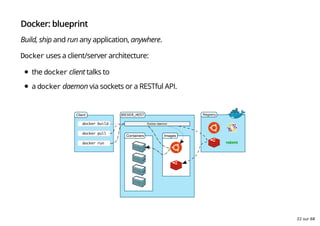 Docker: blueprint
Build, ship and run any application, anywhere.
Docker uses a client/server architecture:
the docker client talks to
a docker daemon via sockets or a RESTful API.
22 sur 68
 