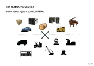 The container revolution
Before 1960, cargo transport looked like:
3 sur 68
 