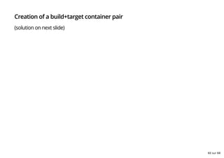 Creation of a build+target container pair
(solution on next slide)
60 sur 68
 
