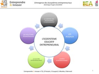 L'émergence des écosystèmes entrepreneuriaux 