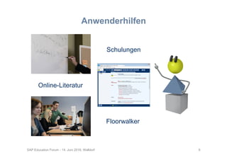 6SAP Education Forum - 14. Juni 2016, Walldorf
Anwenderhilfen
Schulungen
Online-Literatur
Floorwalker
 