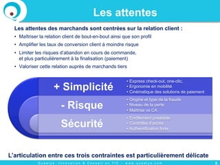 Q u a e l y s : I n n o v a t i o n & C o n s e i l e n T I C - w w w . q u a e l y s . c o m
L’articulation entre ces trois contraintes est particulièrement délicate
+ Simplicité
- Risque
Sécurité
•  Express check-out, one-clic,
•  Ergonomie en mobilité
•  Cinématique des solutions de paiement
•  Origine et type de la fraude
•  Niveau de la perte
•  Maîtrise vs CA
•  Enrôlement préalable
•  Contrôles d’accès
•  Authentification forte
5
Les attentes
Les attentes des marchands sont centrées sur la relation client :
•  Maîtriser la relation client de bout-en-bout ainsi que son profil
•  Amplifier les taux de conversion client à moindre risque
•  Limiter les risques d’abandon en cours de commande,
et plus particulièrement à la finalisation (paiement)
•  Valoriser cette relation auprès de marchands tiers
 
