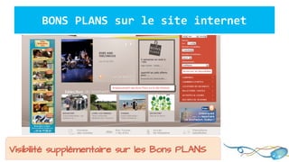 SITE INTERNET
Visibilité supplémentaire sur les Bons PLANS
BONS PLANS sur le site internet
 