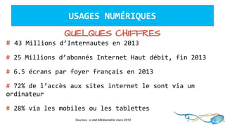 USAGES NUMÉRIQUES
# 43 Millions d’Internautes en 2013
# 25 Millions d’abonnés Internet Haut débit, fin 2013
# 6.5 écrans par foyer français en 2013
# 72% de l’accès aux sites internet le sont via un
ordinateur
# 28% via les mobiles ou les tablettes
Sources : e stat Médiamétrie mars 2014
QUELQUES CHIFFRES
 