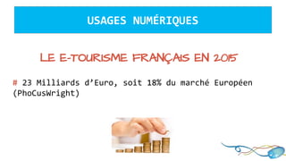 USAGES NUMÉRIQUES
# 23 Milliards d’Euro, soit 18% du marché Européen
(PhoCusWright)
LE E-TOURISME FRANÇAIS EN 2015
 