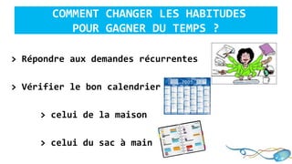 > Répondre aux demandes récurrentes
> Vérifier le bon calendrier
> celui de la maison
> celui du sac à main
COMMENT CHANGER LES HABITUDES
POUR GAGNER DU TEMPS ?
 