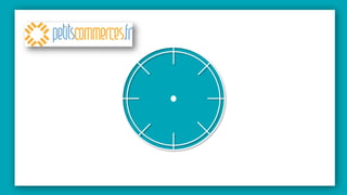 Mon commerce Numérique