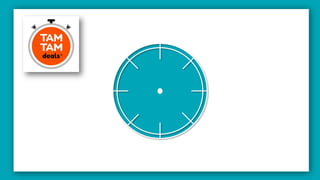 Mon commerce Numérique