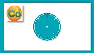 Mon commerce Numérique