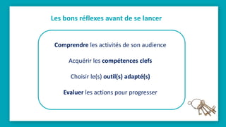 Comprendre les activités de son audience
Acquérir les compétences clefs
Choisir le(s) outil(s) adapté(s)
Evaluer les actions pour progresser
Les bons réflexes avant de se lancer
 