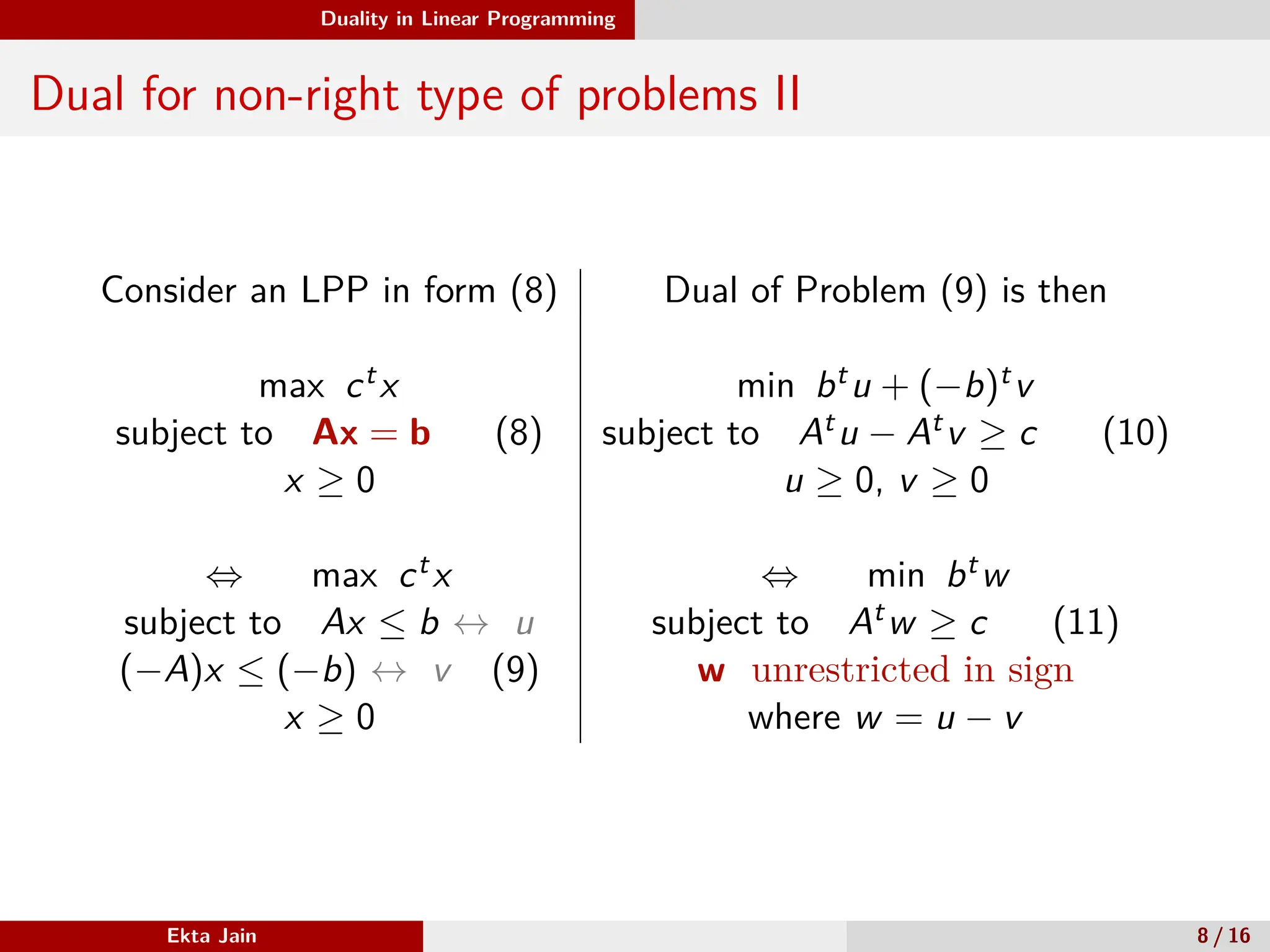 Duality in Linear Programming
Dual for non-right type of problems II
Consider an LPP in form (8) Dual of Problem (9) is then
max ctx min btu + (−b)tv
subject to Ax = b (8) subject to Atu − Atv ≥ c (10)
x ≥ 0 u ≥ 0, v ≥ 0
⇔ max ctx ⇔ min btw
subject to Ax ≤ b ↔ u subject to Atw ≥ c (11)
(−A)x ≤ (−b) ↔ v (9) w unrestricted in sign
x ≥ 0 where w = u − v
Ekta Jain 8 / 16
 