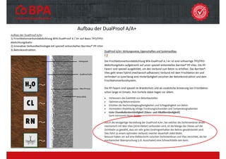 Aufbau der DualProof A/A+
 