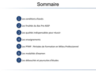 Sommaire
Les conditions d’accès
Les finalités du Bac Pro ASSP
Les qualités indispensables pour réussir
Les enseignements
Les PFMP : Périodes de Formation en Milieu Professionnel
Les modalités d’examen
Les débouchés et poursuites d’études
 