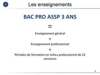 6
BAC PRO ASSP 3 ANS
=
Enseignement général
+
Enseignement professionnel
+
Périodes de formation en milieu professionnel de 22
semaines
Les enseignements
 