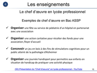 15
 Organiser une fête au service de pédiatrie d’un hôpital en partenariat
avec une association
 Organiser une action caritative pour récolter des fonds pour une
association /foyer d'accueil
 Concevoir un jeu en bois à des fins de stimulations cognitives pour un
public atteint de la pathologie d’Alzheimer
 Organiser une journée handisport pour permettre aux enfants en
situation de handicap de pratiquer une activité physique
Les enseignements
Le chef d’œuvre en lycée professionnel
(50) Présentation du "Chef d'oeuvre" en lycée professionnel - YouTube
Exemples de chef d’œuvre en Bac ASSP
 