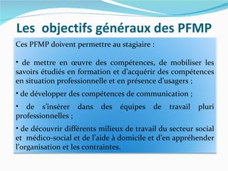 Les objectifs généraux des PFMP
Ces PFMP doivent permettre au stagiaire :

• de mettre en œuvre des compétences, de mobiliser les
savoirs étudiés en formation et d’acquérir des compétences
en situation professionnelle et en présence d’usagers ;
• de développer des compétences de communication ;
• de s’insérer dans       des   équipes    de   travail   pluri
professionnelles ;
• de découvrir différents milieux de travail du secteur social
et médico-social et de l’aide à domicile et d’en appréhender
l’organisation et les contraintes.
 