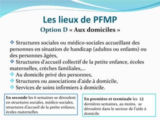 Les lieux de PFMP
                    Option D « Aux domiciles »
   Structures sociales ou médico-sociales accueillant des
  personnes en situation de handicap (adultes ou enfants) ou
  des personnes âgées,
   Structures d’accueil collectif de la petite enfance, écoles
  maternelles, crèches familiales,…
   Au domicile privé des personnes,
   Structures ou associations d’aide à domicile,
   Services de soins infirmiers à domicile.
En seconde les 6 semaines se déroulent       En première et terminale les 12
en structures sociales, médico-sociales,     dernières semaines, au moins, se
structures d’accueil de la petite enfance,   déroulent dans le secteur de l’aide à
écoles maternelles                           domicile
 