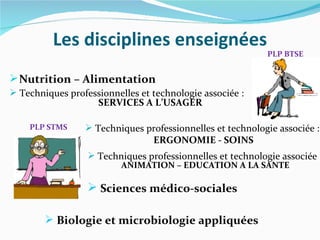 Les disciplines enseignées
                                                            PLP BTSE


 Nutrition – Alimentation
 Techniques professionnelles et technologie associée :
                   SERVICES A L’USAGER

    PLP STMS      Techniques professionnelles et technologie associée :
                               ERGONOMIE - SOINS
                   Techniques professionnelles et technologie associée :
                          ANIMATION – EDUCATION A LA SANTE

                   Sciences médico-sociales

         Biologie et microbiologie appliquées
 