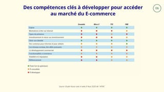 06
Des compétences clés à développer pour accéder
au marché du E-commerce
Source :Etude réussir avec le web d' Aout 2020 d...