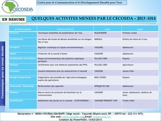 Communiquerpourunavenirdurable Centre pour la Communication et le Développement Durable pour Tous
QUELQUES ACTIVITES MENEES PAR LE CECOSDA – 2013 -1014
Déclaration n° 00001195/RDA/J06/BAPP; Siège social : Yaoundé (Biyem-assi); BP. : 30975 tel : 222 311 875;
Site web : www.cecosda.org; Email: infos@cecosda.org
Création du PowerPoint: 13/03/2015
ACTIVITES MENEES TYPES D’ACTIVITES LIEUX CIBLES
Formation Techniques simplifiées de potabilisation de l’eau NGAOUNDERE Femmes rurales
Sensibilisation Les élèves des écoles de Maroua sensibilisés sur les dangers
liés à l’eau
MAROUA Enfants de moins de 14 ans
Formation Migration numérique et risques environnementaux YAOUNDE Adolescents
Atelier Protection de la couche d’ozone YAOUNDE Adolescents
Sensibilisation et formation Risque environnementaux des polluants organiques
persistant
VILLAGE LOBO Paysans
Plaidoyer Certification pour une meilleure exploitation des PFNL VILLAGE LOBO Agriculteurs
Formation Causerie éducatives avec les restauratrices à Yaoundé YAOUNDE Jeunes filles
Partage d’expériences Vulgarisation des procédés de l’agriculture biologique
auprès des agriculteurs
NKOL EVODO Paysans
Partenariats / Réseautage Renforcement des capacités AFRIQUE DU SUD Adolescents
Plaidoyer Mise en œuvre du protocole de Stockholm sur la
Communication
YAOUNDE Jeune, adolescents, bailleurs de
fond…
Sensibilisation Mobilisation des jeunes sur le concept « ECOFAVORABLE » YAOUNDE PROMOTE YAFE Toutes cibles
EN RESUME
 