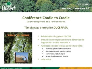 Conférence Cradle to CradleGalerie Européenne de la Forêt et du BoisTémoignage entreprise DUCERF SA ,[object Object]