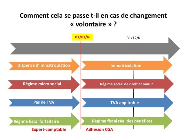 Perdre 20 Kilos En Combien De Temps Perdre 20 Kilos En Combien De Temps
