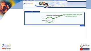 Connexion privée pour voir
Le tableau de bord
 