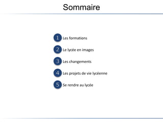 Sommaire
Les formations
Le lycée en images
Les changements
Les projets de vie lycéenne
Se rendre au lycée
 