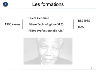 3
Les formations
1300 élèves
BTS SP3S
IFAS
Filière Générale
Filière Technologique ST2S
Filière Professionnelle ASSP
 