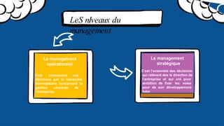 LeS nIveaux du
management
Le management
opérationnel
Cela correspond aux
décisions par la hiérarchie
intermédiaire concernant la
gestion courante de
l’entreprise.
Le management
stratégique
C’est l’ensemble des décisions
qui relèvent dee la direction de
l’entreprise et qui ont pour
ambition de fixer les voies
pour de son développement
futur
 