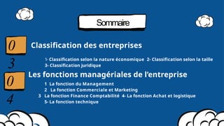 Sommaire
Classification des entreprises
0
3
0
4
1- Classification selon la nature économique 2- Classification selon la taille
3- Classification juridique
Les fonctions managériales de l’entreprise
1 La fonction du Management
2 La fonction Commerciale et Marketing
3 La fonction Finance Comptabilité 4- La fonction Achat et logistique
5- La fonction technique
 