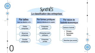 SynthÈS
e
0
 