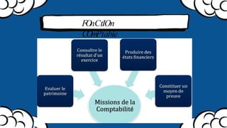 FOnCtIOn
COmPtable
 