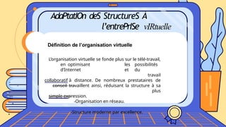 AdaPtatIOn deS StructureS À
l’entrePrISe vIRtuelle
Définition de l’organisation virtuelle
L’organisation virtuelle se fonde plus sur le télé-travail,
en optimisant les possibilités
d’Internet et du
travail
collaboratif à distance. De nombreux prestataires de
conseil travaillent ainsi, réduisant la structure à sa
plus
simple expression.
-Organisation en réseau.
-Structure moderne par excellence.
 