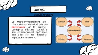 MICRO-
envIROnnement
Le Micro-environnement de
l’entreprise est constitué par ses
partenaires sur le marché.
L’entreprise désirant connaître
son environnement spécifique
doit apprécier les diﬀérents
aspects le concernant.
 