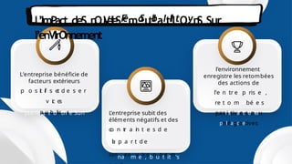 l’environnement
enregistre les retombées
des actions de
Dl’esnptrietepbriseein,
grerteodm, Mbéaers
posiistivaecsooldu
pnléagcaetives
L’entreprise bénéficie de
facteurs extérieurs
pMoesri
tci
fusr
ye
ti
sdtehseecrl
voi
cse
s
planeptutbolicthse Sun
L
’ImPact deS n
O
u
V
e
l
l
e
SF
ema
Su
tI
baItl
IItOyn
S Sur
l’enVIrOnnement
L’entreprise subit des
éléments négatifs et des
c
oV
ne
t
rn
au
i
ns
th
ea
ss
da
e
b
l
ae
pa
au
rt
ti
f
u
dl
e
son
naen
mv
eir
,o
bn
un
te
itm
's
 