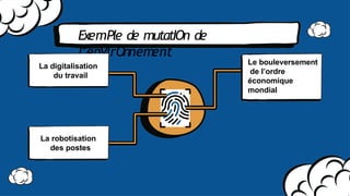 ExemPle de mutatIOn de
l’enVIrOnnement
Le bouleversement
de l’ordre
économique
mondial
La robotisation
des postes
La digitalisation
du travail
 
