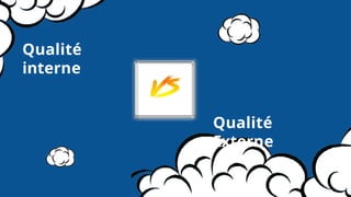 Qualité
interne
Qualité
Externe
 